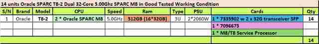 14 x Oracle SPARC T8-2 Dual 32-Core 5.00Ghz SPARC M8